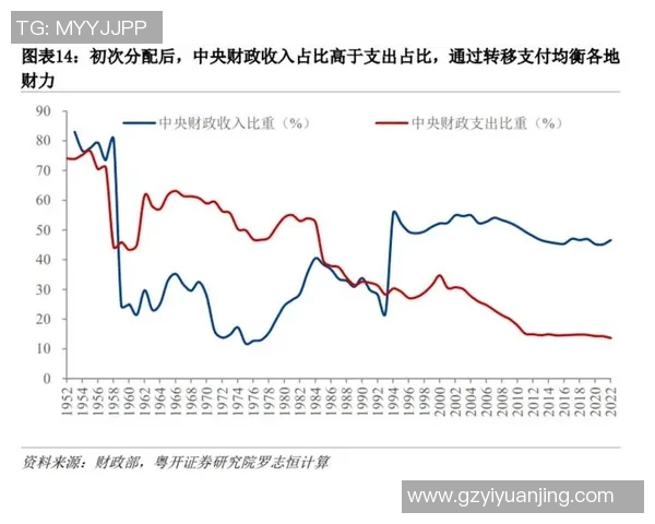 武汉足球队在欧锦赛中的意识表现分析与未来展望